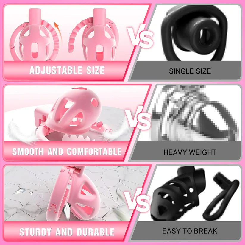Adjustable Pink Chastity Cage - Image 5