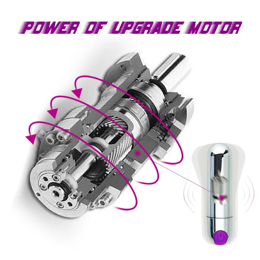 USB Rechargeable Mini Bullet 10 Speed Waterproof Sissy Clit Stimulator - Image 9